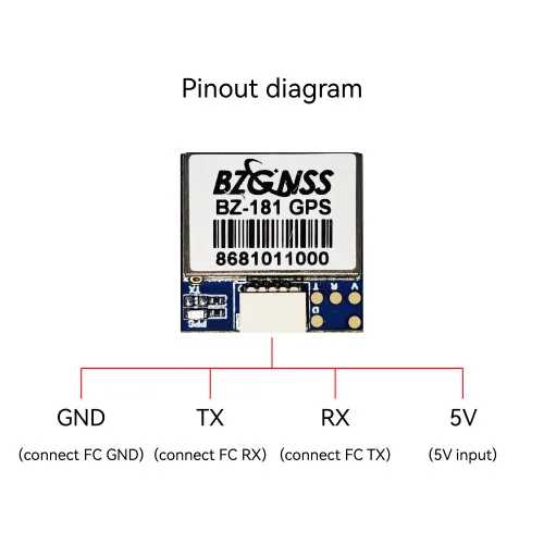 SpeedyBee BZGNSS BZ-181 GPS modulis - Image 5