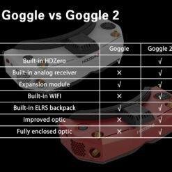 HDZero Goggle 2 – Paveikslėlis 11